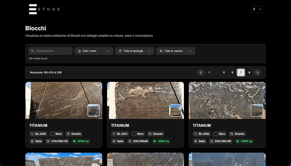 Galvani Trading anteprima 5